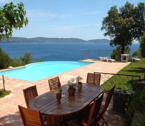 Shortstay vacation rentals France