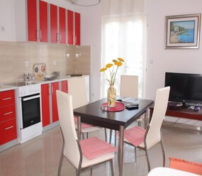 Shortstay vacation rentals Montenegro