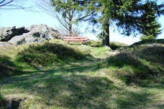 Am Hochfels