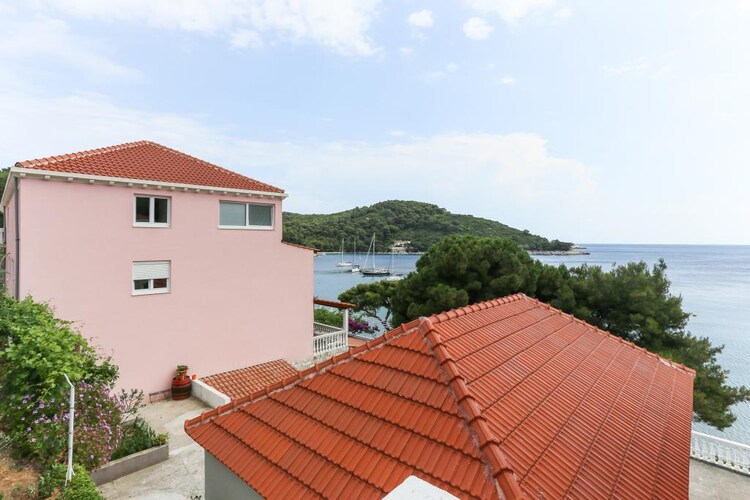 Croatia