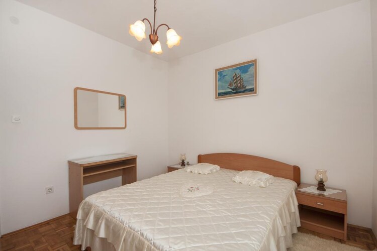 Picture of property.name