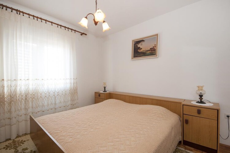 Picture of property.name