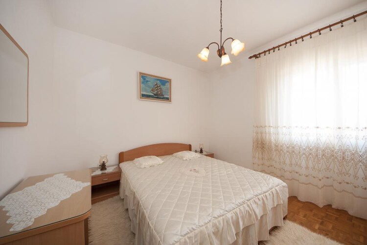 Picture of property.name
