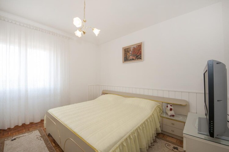 Picture of property.name