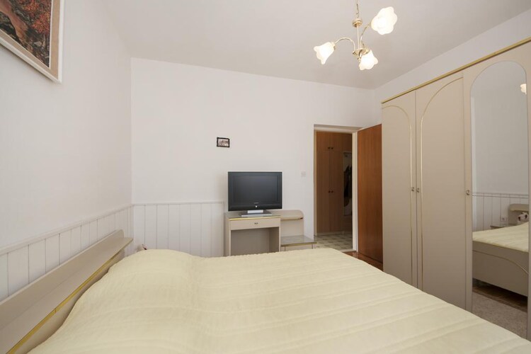 Picture of property.name