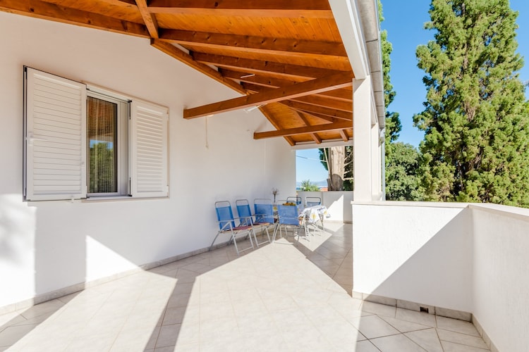 Picture of property.name