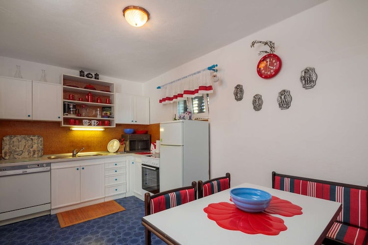 Picture of property.name